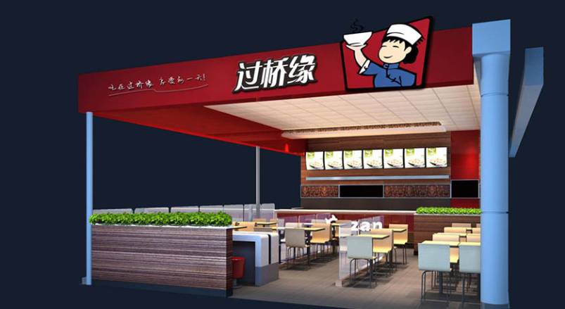 VI设计主要的关注点是什么
